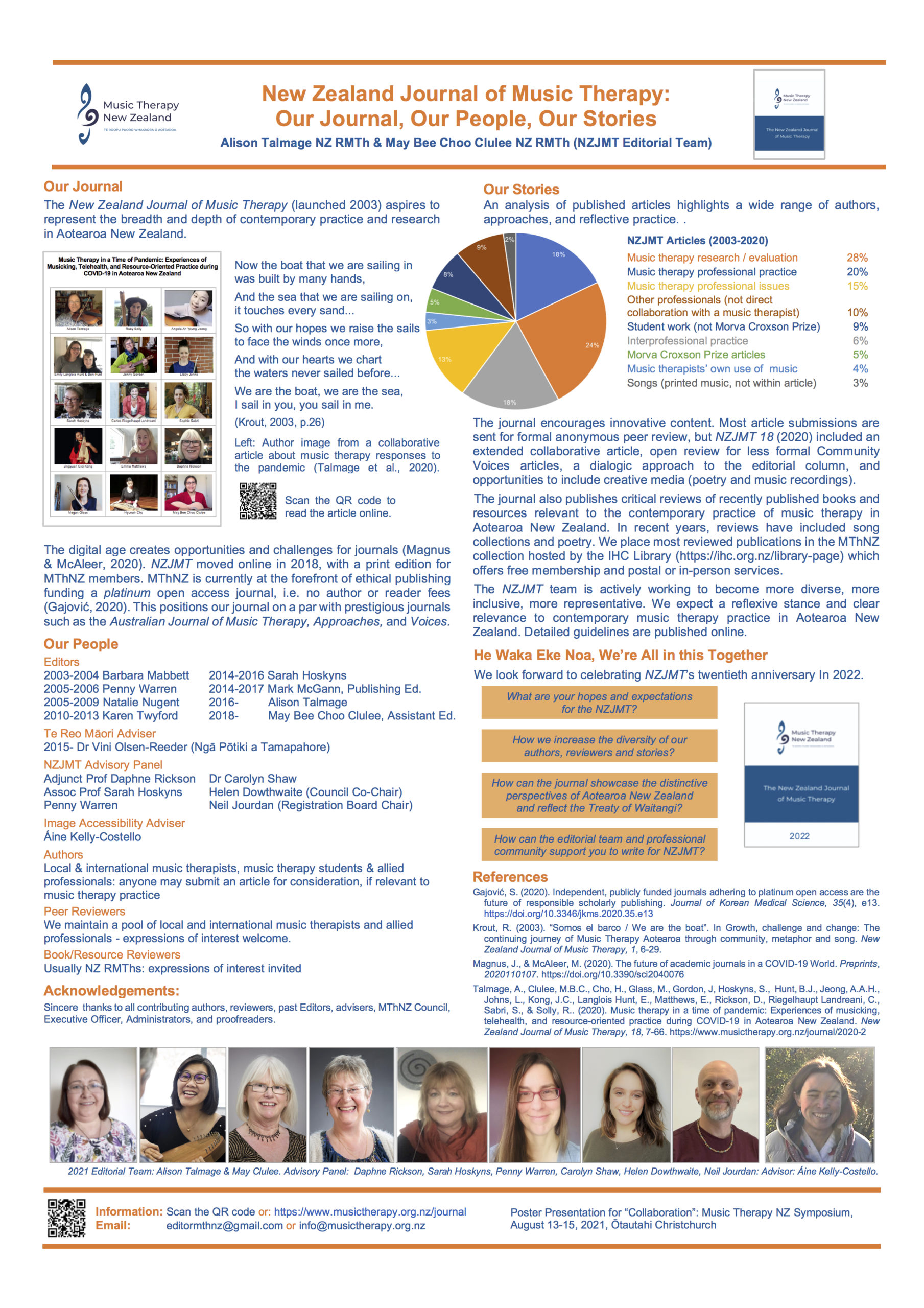 Journal Of Music Therapy Nzjmt Therapists New Zealand